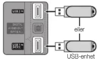 USB 2 DIGITAL AUDIO OUT OPTICAL USB 1 HDD eller USB-enhet