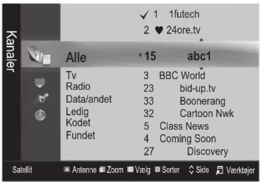 Kanaler Alle 15 abc1 Tv 3 BBC World Radio 23 bid-up.tv Data/andet 33 Boonerang Ledig 32 Cartoon Nwk Kodet 5 Class News Fundet 4 Coming Soon 27 Discovery Satellit Antenne Zoom Vælg Sorter Side Værktøjer