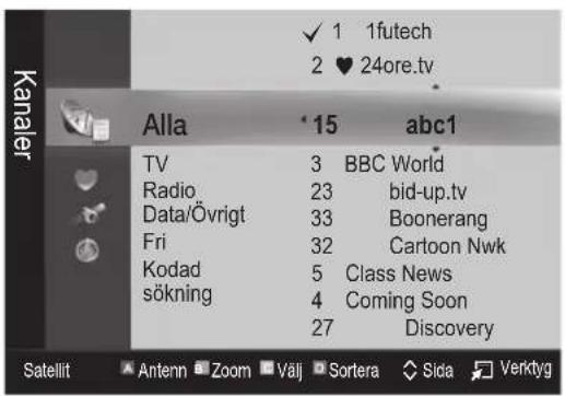 Kanaler √ 1 1futech 2 ♥ 24ore.tv Alla 15 abc1 TV 3 BBC World Radio 23 bid-up.tv Data/Övrigt 33 Boonerang Fri 32 Cartoon Nwk Kodad 5 Class News sökning 4 Coming Soon 27 Discovery Satellit Antenn Zoom Välj Sortera Sida Verktyg