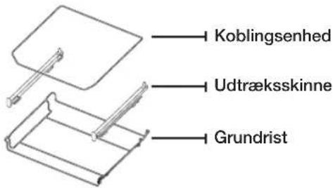 Koblingsenhed Udtræksskinne Grundrist