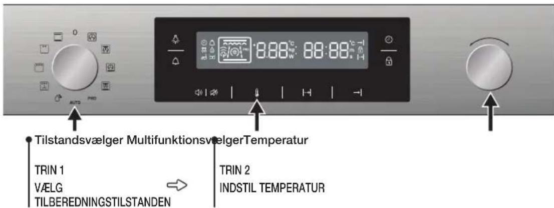 Tilstandsvælger MultifunktionsvælgerTemperatur TRIN 1 VÆLG TILBEREDNINGSTILSTANDEN TRIN 2 INDSTIL TEMPERATUR