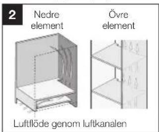 2 Nedre element Övre element Luftflöde genom luftkanalen