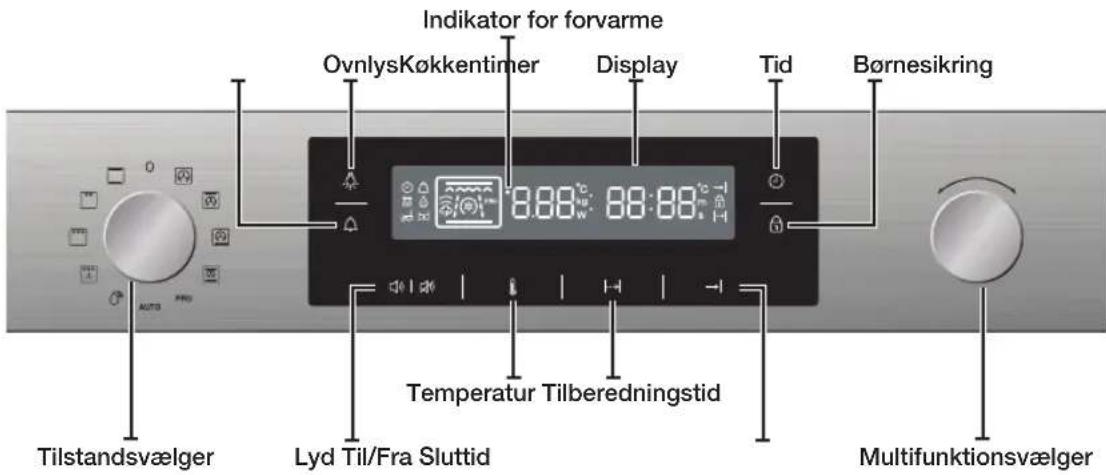 Indicator for forvarme OvnlysKøkkentimer Display Tid Børnesikring Temperatur Tilberedningstid Lyd Til/Fra Sluttid Multifunktionsvælger Tilstandsvælger