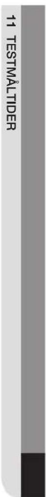 SAMSUNG NV70H3340RS - Grilning - 3