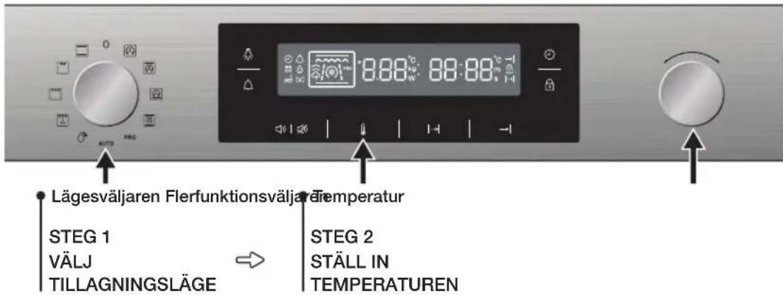 Lägesväljaren Flerfunktionsväljär:Temperatur STEG 1 VÄLJ TILLAGNINGSLÄGE STEG 2 STÄLL IN TEMPERATUREN