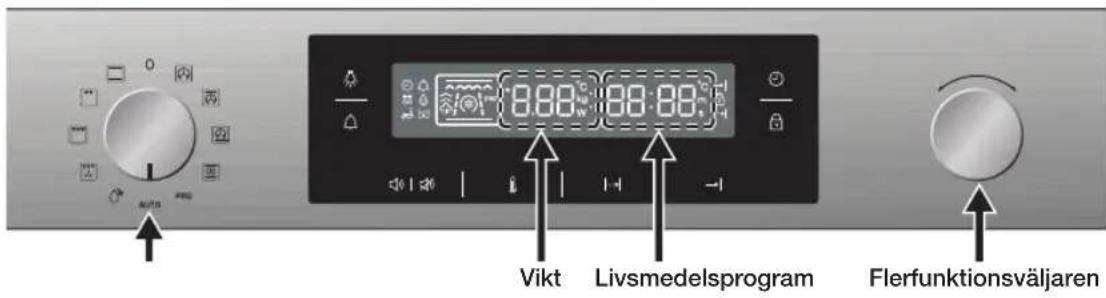 Vikt Livsmedelsprogram Flerfunktionsväljaren
