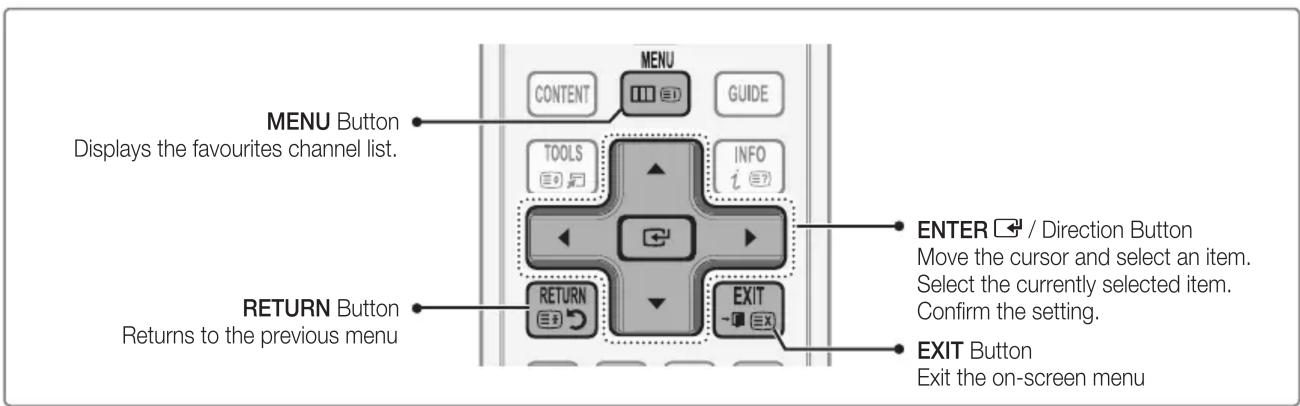 MENU Button Displays the favourites channel list. RETURN Button Returns to the previous menu CONTENT MENU GUIDE TOOLS INFO i RETURN EXIT / Direction Button Move the cursor and select an item. Select the currently selected item. Confirm the setting. EXIT Button Exit the on-screen menu