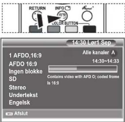 SAMSUNG LE40M86BC - Visning af programinformationer - 1