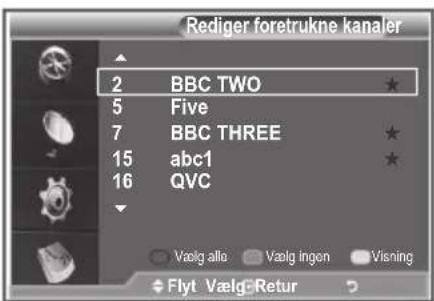 SAMSUNG LE40M86BC - Du kan anvende denne funktion, når du har valgt en eller flere foretrukne kanaler. - 3