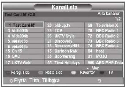 SAMSUNG LE40M86BC - Välja kanallista - 1