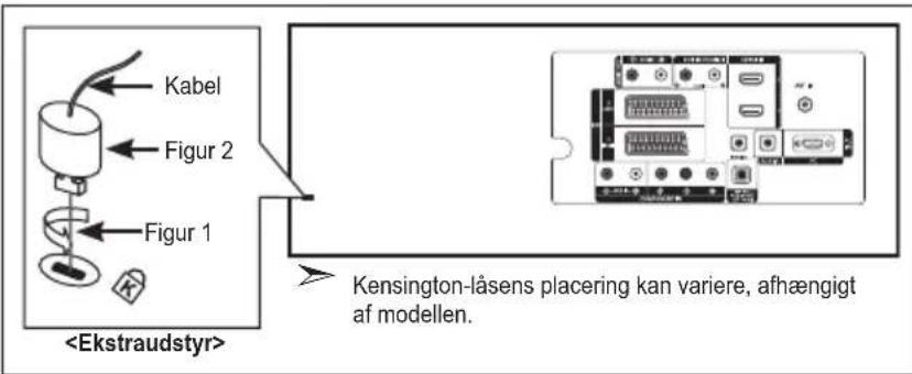 SAMSUNG LE40M86BC - Brug af Kensington-lås til tyverisikring - 1