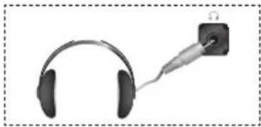 SAMSUNG LE40M86BC - Ansluta hörlurar - 1