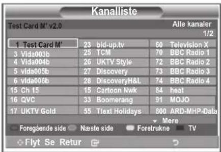 SAMSUNG LE40M86BC - Valg af kanalliste - 1