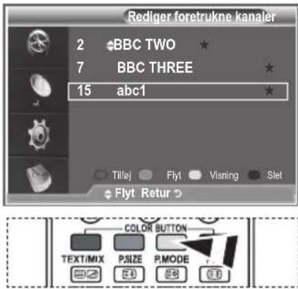 SAMSUNG LE40M86BC - ◆ Visning - 1