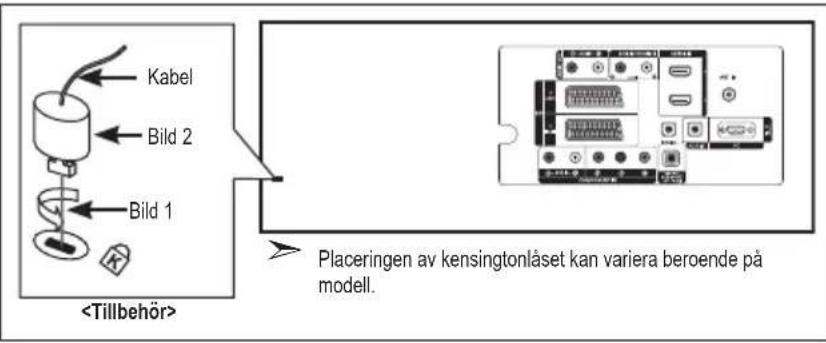SAMSUNG LE40M86BC - Använda Kensington-låset (stöldskydd) - 1