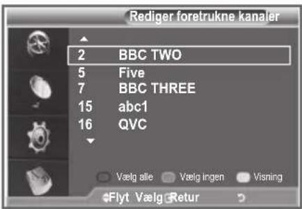 SAMSUNG LE40M86BC - Du kan redigere dine foretrukne kanaler med de fire farveknapper. - 3
