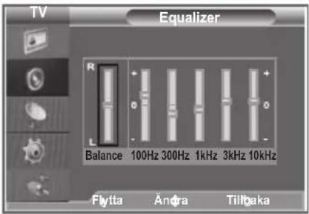 SAMSUNG LE40M86BC - Ändra ljudinställningarna - 2