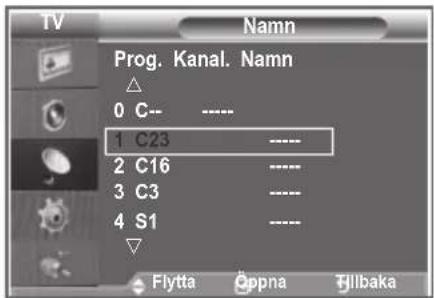 TV Prog. Kanal. Namn 0 C-- ---- 1 C23 ---- 2 C16 ---- 3 C3 ---- 4 S1 ---- Flytta Oppna Billbaka