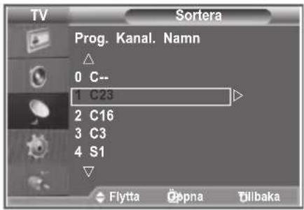 TV Sortera Prog. Kanal. Namn 0 C-- 1 C23 2 C16 3 C3 4 S1 Flytta Ospna Tilbaka