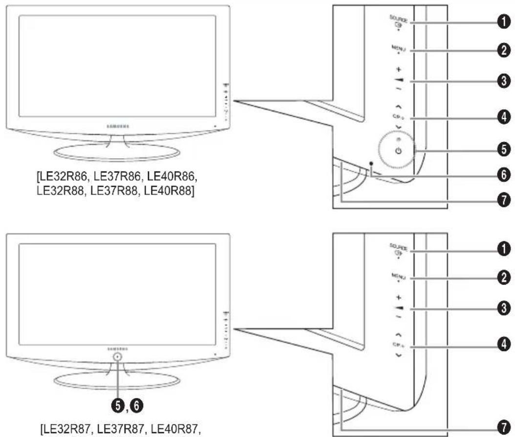 SAMSUNG LE37R89BD - Visning af kontrolpanelet - 1