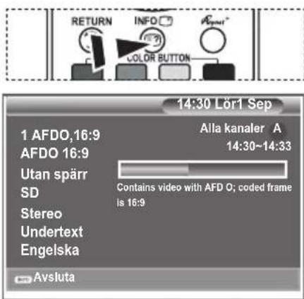 RETURN INFO COLOR BUTTON 14:30 Lõr1 Sep 1 AFD0,16:9 AFD0 16:9 Utan spärr SD Stereo Undertext Engelska Avsluta Alla kanaler A 14:30-14:33 Contains video with AFD O; coded frame is 16:9