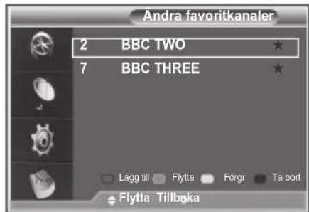 Andra favoritkanaler 2 BBC TWO ★ 7 BBC THREE ★ Lägg till Flytta Förgr Ta bort Flytta Tillbåka