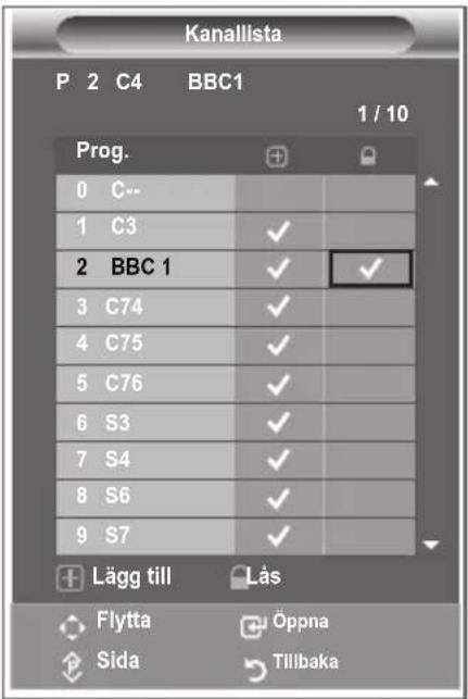 Kanallista P 2 C4 BBC1 1 / 10 Prog. 0 C-- 1 C3 ✓ 2 BBC 1 ✓ ✓ 3 C74 ✓ 4 C75 ✓ 5 C76 ✓ 6 S3 ✓ 7 S4 ✓ 8 S6 ✓ 9 S7 ✓ Lägg till Läs Flytta Öppna Sida Tillbaka