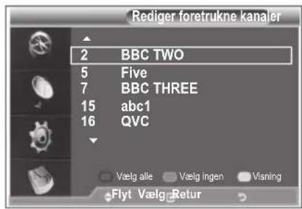 SAMSUNG LE37R89BD - Du kan redigere dine foretrukne kanaler med de fire farveknapper. - 3