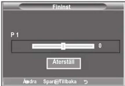Fininst P 1 0 Äterställ Andra Spare-Tillbaka