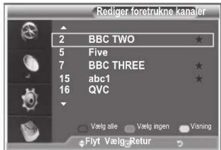 SAMSUNG LE37R89BD - Du kan anvende denne funktion, når du har valgt en eller flere foretrukne kanaler. - 3