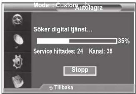 Mode : Custom Autolagra Söker digital tjänst... 35% Service hittades: 24 Kanal: 38 Stopp Tillbaka