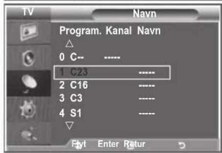 SAMSUNG LE37R89BD - Kanalnavne tildeles automatisk, när kanalinformation indgår i udsendelsen. Du kan ændre disse navne. - 2