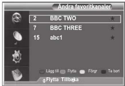 Andra favoritkanaler 2 BBC TWO ★ 7 BBC THREE ★ 15 abc1 ★ Lågg till Flyta Fögr Ta bort Flytta Tillbaka