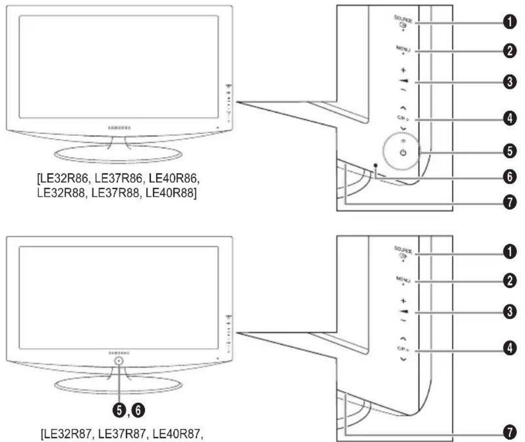 SAMSUNG LE37R89BD - Installera väggfästessatsen - 2