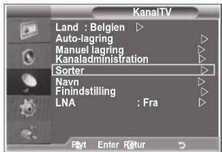 SAMSUNG LE37R89BD - Du kan udskifte numrene på to kanaler for at: - 1