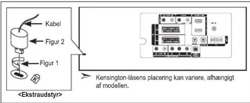 SAMSUNG LE37R89BD - Brug af Kensington-lås til tyverisikring - 1