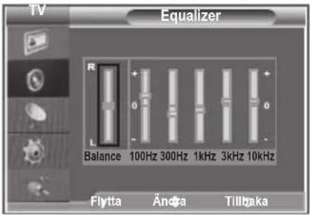 TV Equalizer R + 0 - Balance 100Hz 300Hz 1kHz 3kHz 10kHz Flytta Änqfa Tillgaka