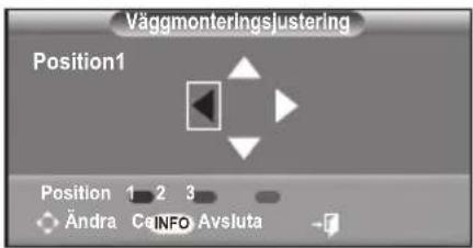 Väggmonterlingsjustering Position1 Position 1 2 3 Ändra CeINFO Avsluta -7