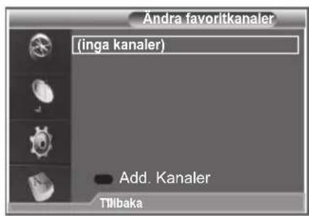 Andra favoritkanaler (inga kanaler) Add. Kanaler Tilbaka