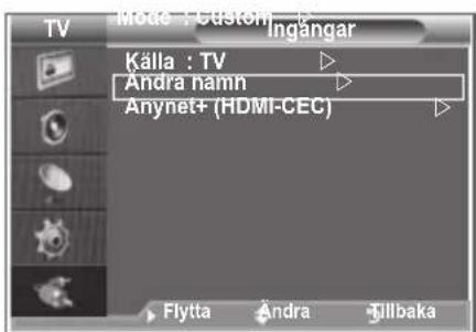 TV Mode : Custom Ingangar Källa : TV Andra namn Anynet+ (HDMI-CEC) Flytta Andra Jillbaka