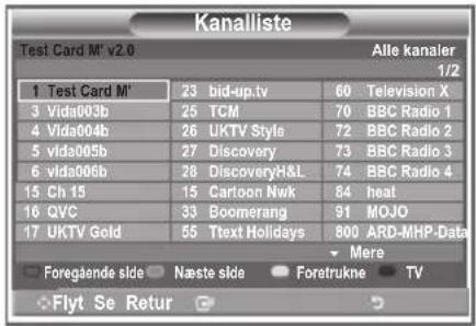 SAMSUNG LE37R89BD - Valg af kanalliste - 1