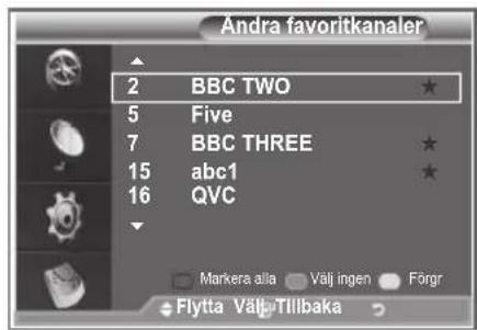 Andra favoritkanaler 2 BBC TWO ★ 5 Five 7 BBC THREE ★ 15 abc1 ★ 16 QVC Markera alia Välj ingen Förgr Flytta Välj-Tillbaka