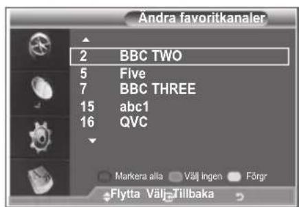 Andra favoritkanaler 2 BBC TWO 5 Five 7 BBC THREE 15 abc1 16 QVC Markera alla Välj Ingen Förgr Flytta Välj Tillbaka