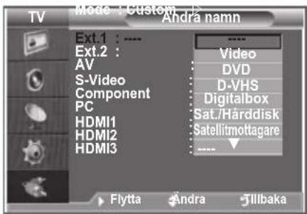 TV Mode : Custom Andra namn Ext.1 : ---- Video AV DVD S-Video D-VHS Component Digitalbox PC Sat./Härddisk HDMI1 Satelltmottagare HDMI2 HDMI3 Flytta Andra Tillbaka