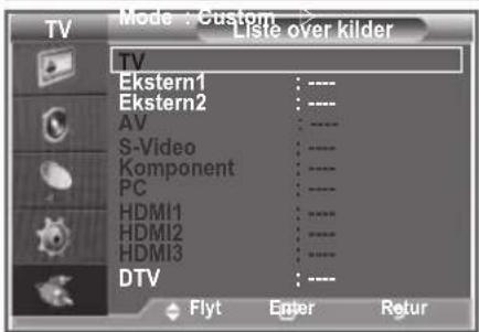 SAMSUNG LE37R89BD - Valg af kilden - 2