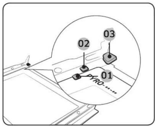 02 03 01 YRO-