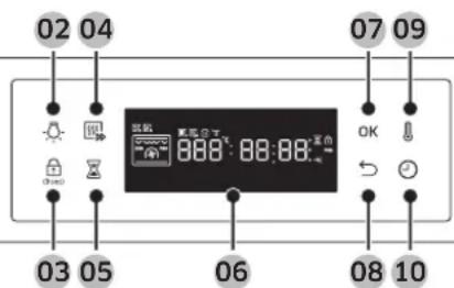 02 04 07 09 03 05 06 08 10
