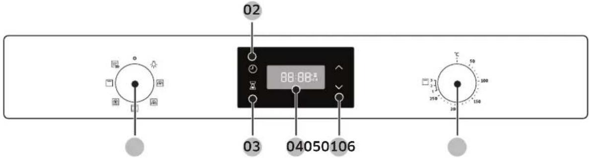 02 88:88 03 04050106