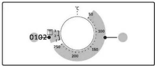 0102 °C 50 100 150 200 250 3