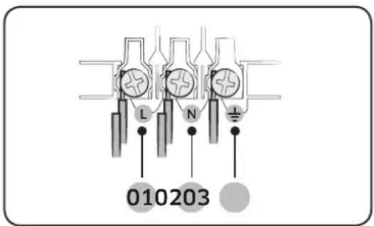 L N 010203